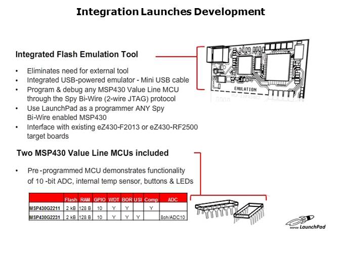 LaunchPad Overview Slide 7