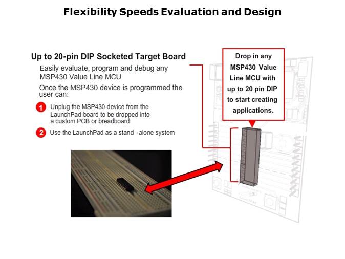 LaunchPad Overview Slide 8