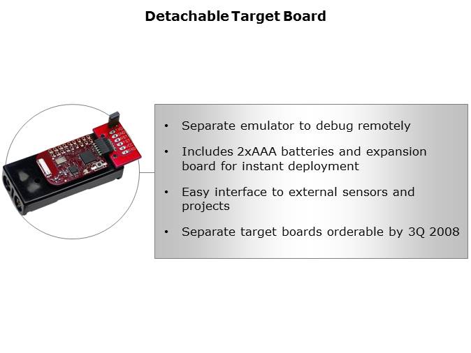 MSP430 Design Tools Slide 7