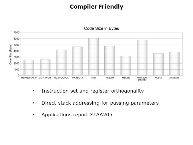 Overview-Slide33