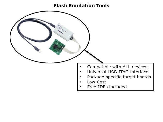 Overview-Slide38