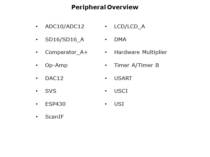 Peripherals-Slide2