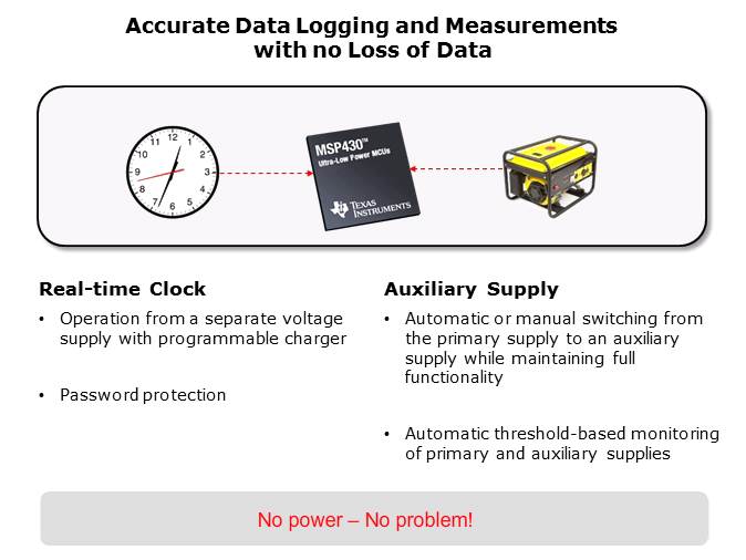 Solutions for Metering and Energy Monitoring Applications Slide 5