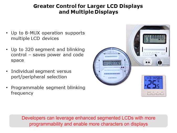 Solutions for Metering and Energy Monitoring Applications Slide 6