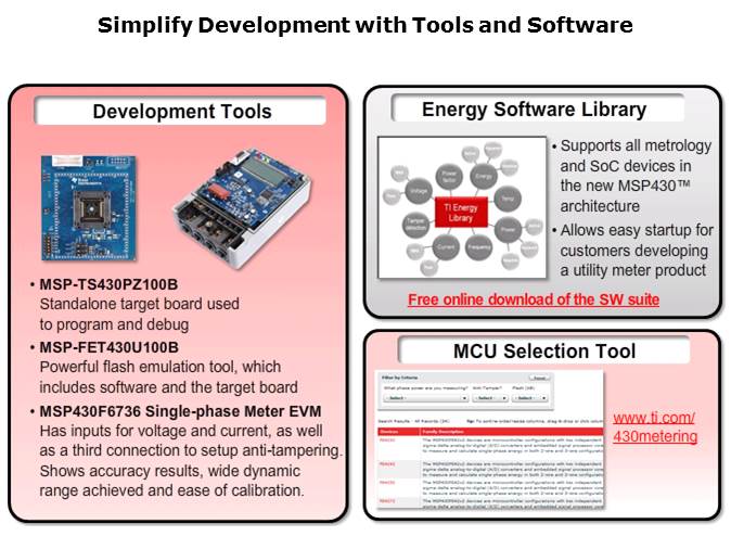Solutions for Metering and Energy Monitoring Applications Slide 7