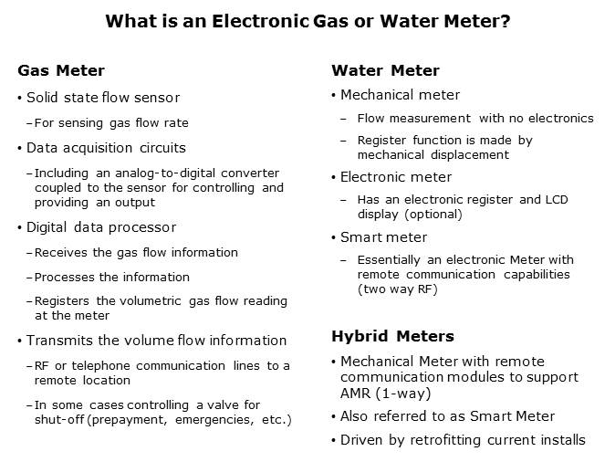 MSP430 for Utility Metering Solutions Slide 17