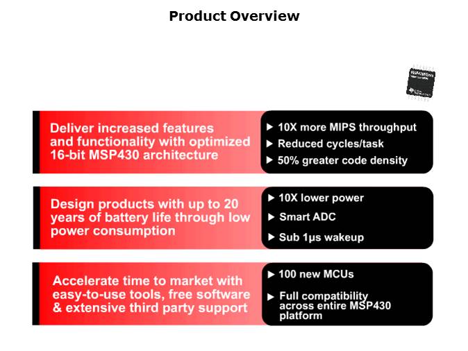 MSP430 Value Line Slide 2