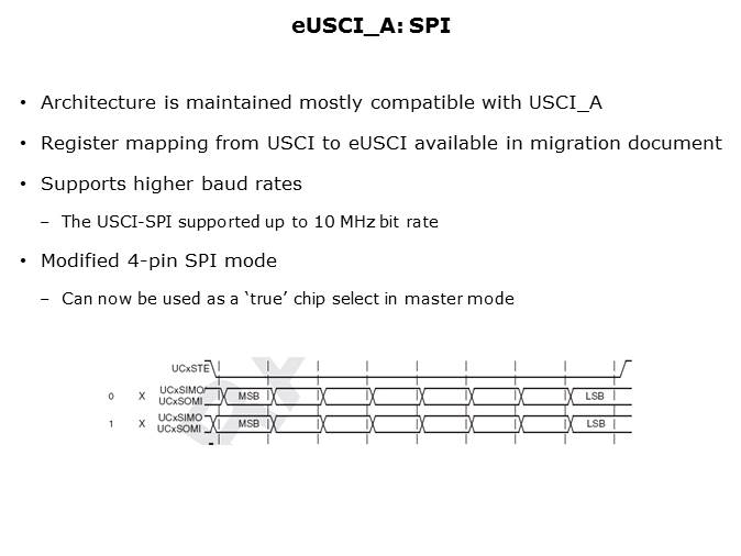 MSP430FR57xx FRAM Microcontrollers Slide 20