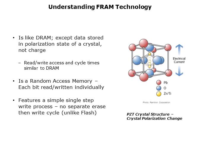 MSP430FR57xx FRAM Microcontrollers Slide 3
