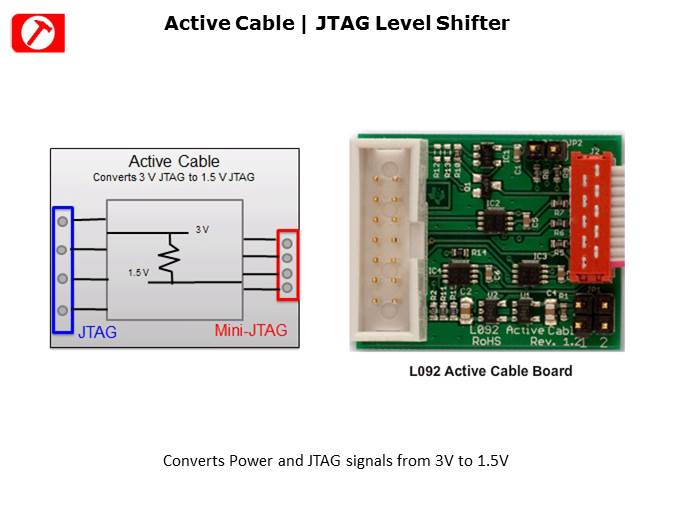 MSP430L092 Introduction Slide 20