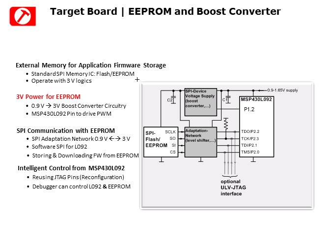 MSP430L092 Introduction Slide 22