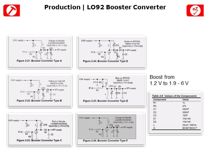 MSP430L092 Introduction Slide 30