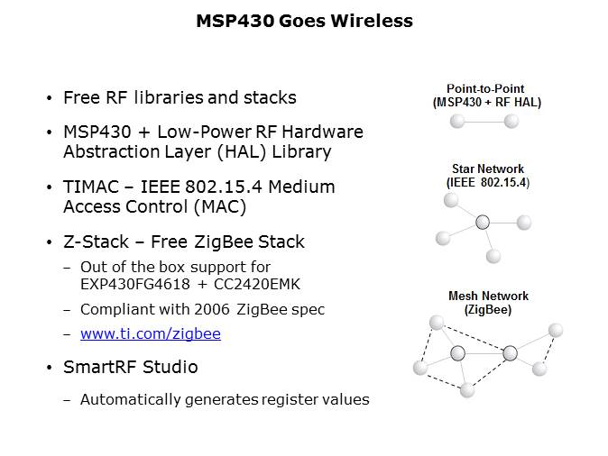 MSP430x2xx/4xx and Wireless Overview Slide 12