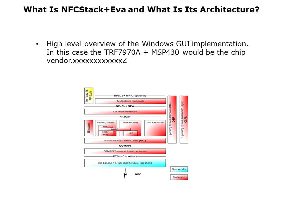 NFC Link Part 1 Slide 4