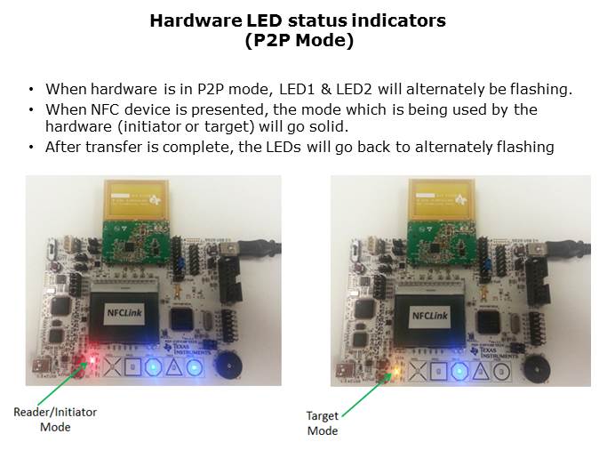 NFC Link Part 2 Slide 22