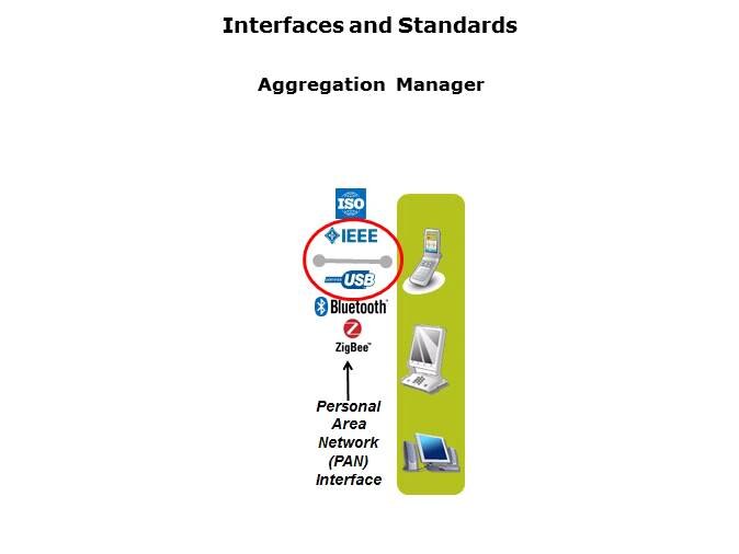 Portable Medical Solutions Slide 18