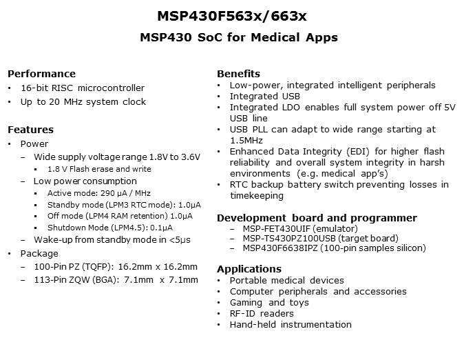 Portable Medical Solutions Slide 31