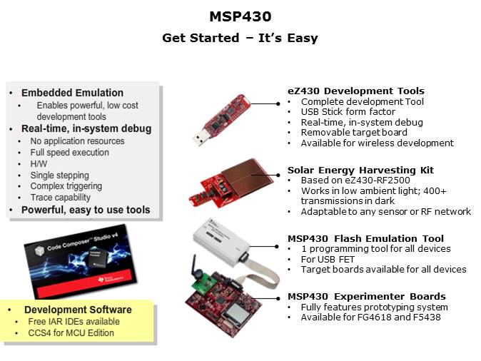 Portable Medical Solutions Slide 32