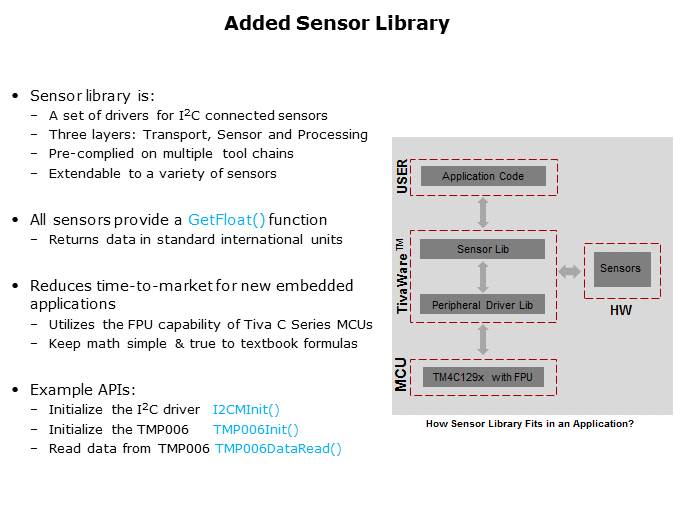 Porting Projects from StellarisWare to TivaWare for C Series Slide 10