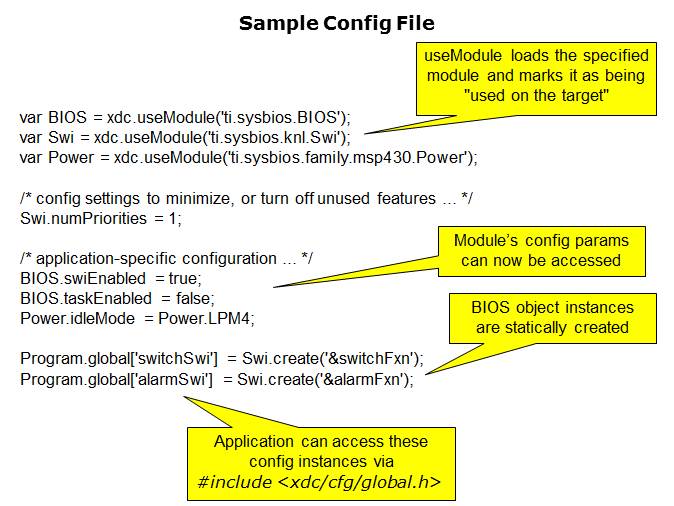 SYS/BIOS: Introduction to Real-Time Operating Systems Slide 13