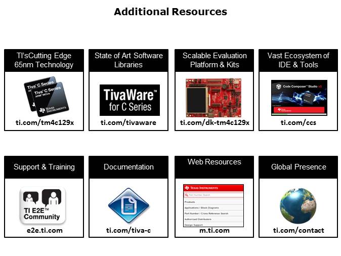 TM4C129x Ethernet Overview Slide 12