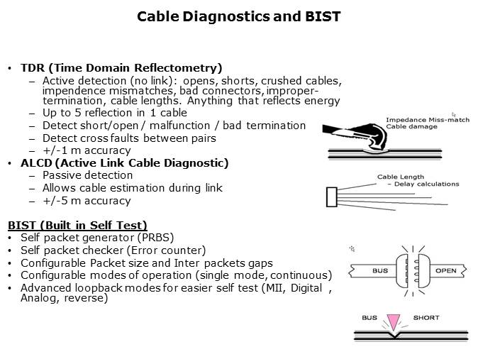 TM4C129x Ethernet Overview Slide 9