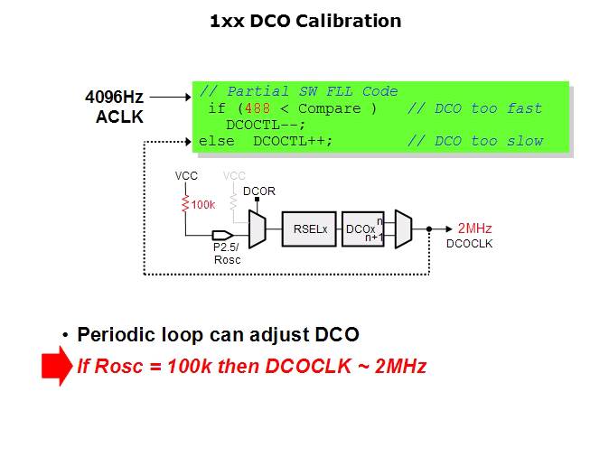 The Ultra Low Power MSP430 Slide 20