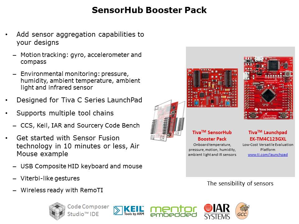 Tiva C TM4C123x FPU Slide 18