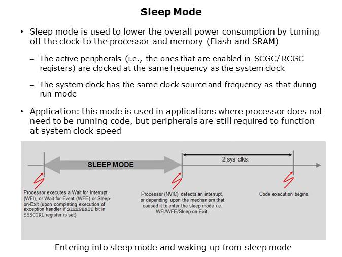 Tiva C Series TM4C123x Low Power Slide 5