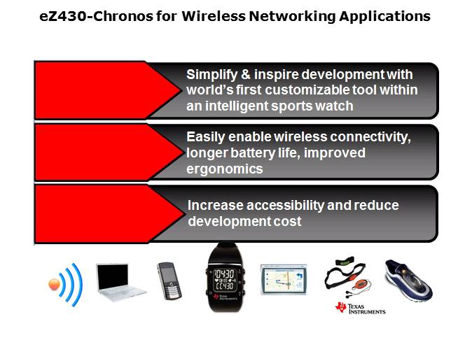 eZ430 Chronos Development Tool Slide 2