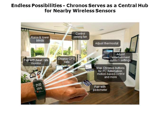 eZ430 Chronos Development Tool Slide 5