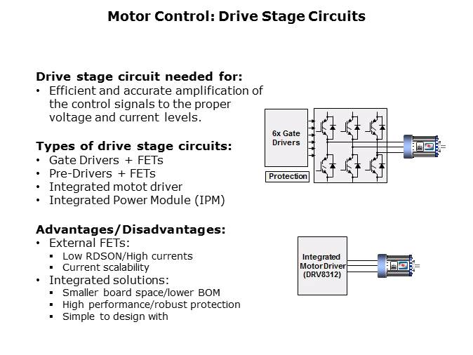Motor Signal Chain Overview Slide 3