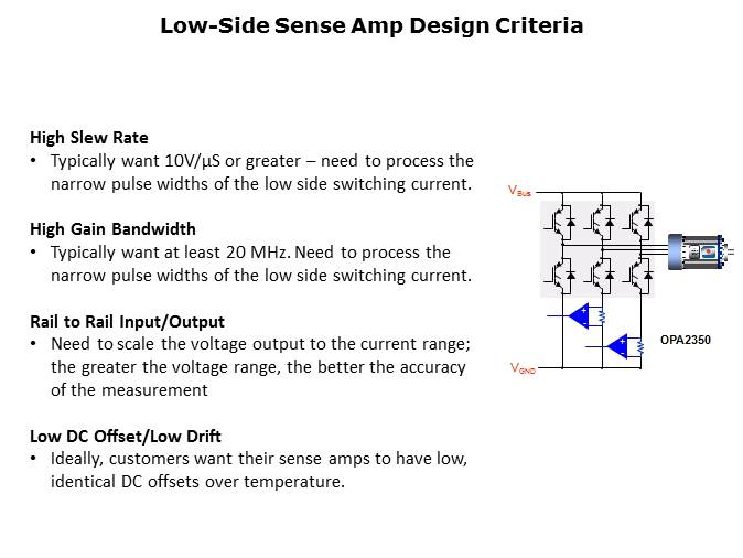 Motor Signal Chain Overview Slide 7