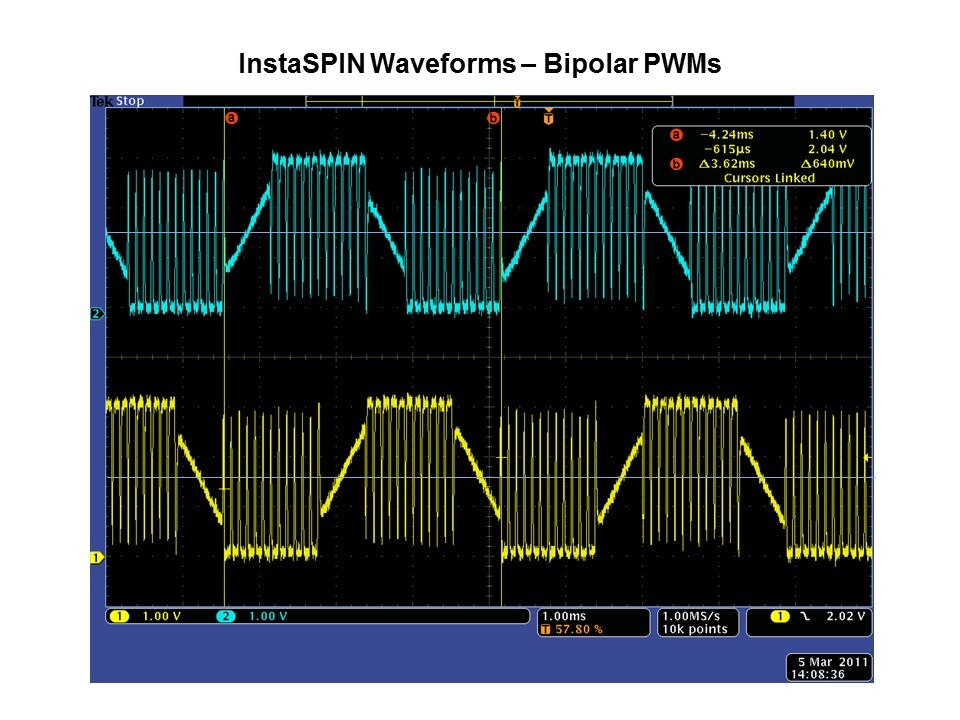 Solution InstaSPIN-BLDC Slide 12