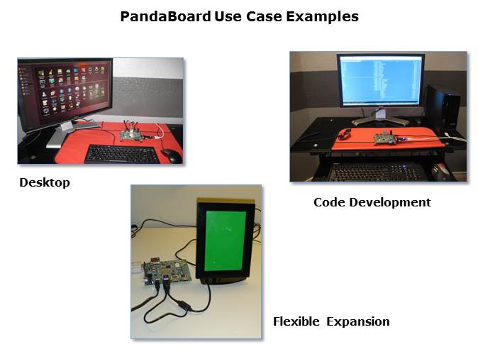 PandaBoard Overview Slide 4