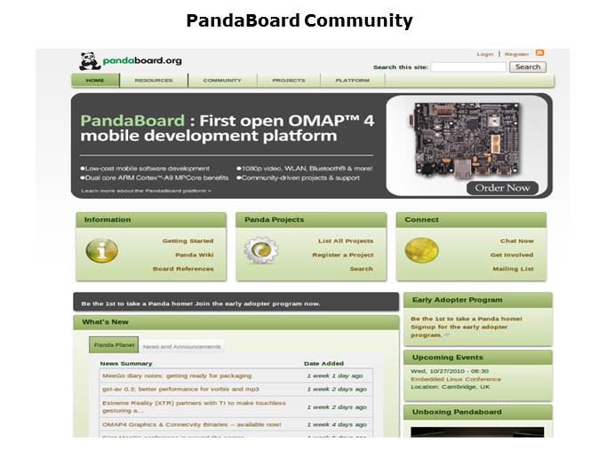 PandaBoard Overview Slide 6