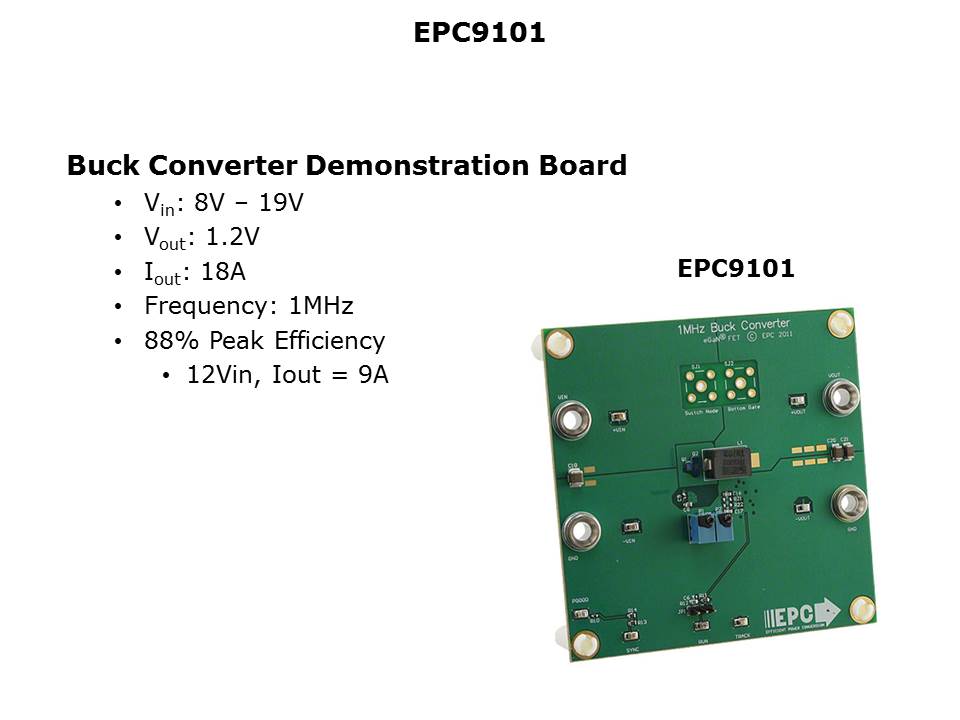 LM5113-Slide16