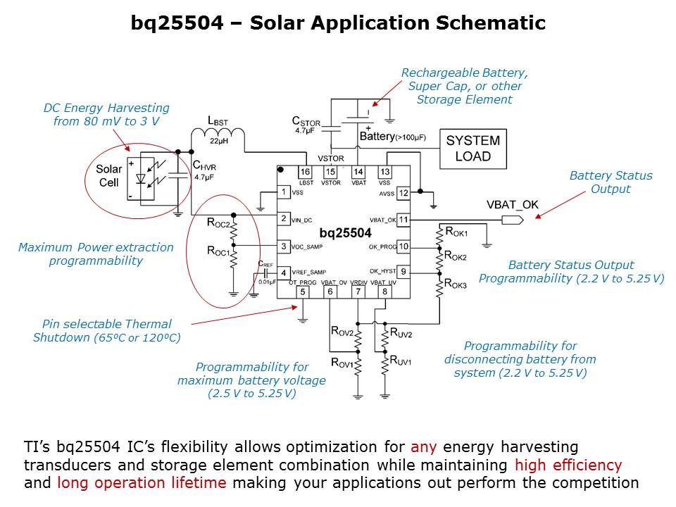 Power - bq25504 Slide 14