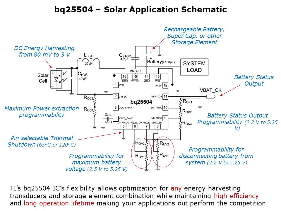 Power - bq25504 Slide 15