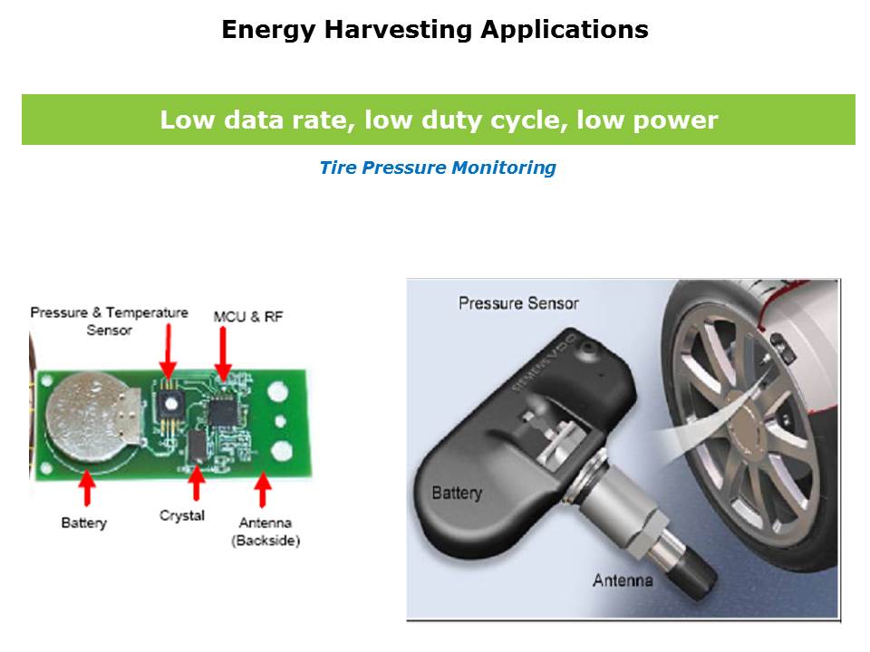 Power - bq25504 Slide 5