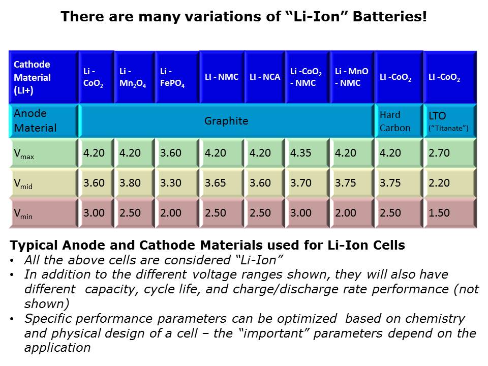 batterymgmt-Pt1-slide15