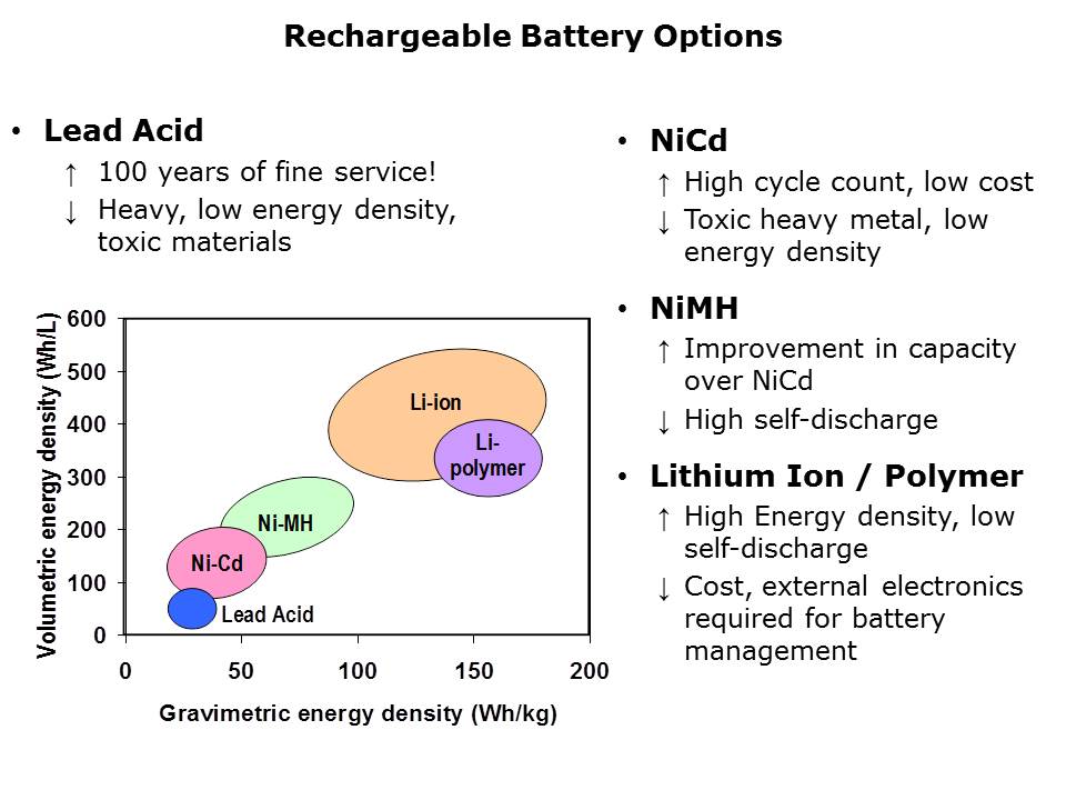 batterymgmt-Pt1-slide2