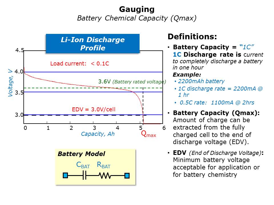 Battery-Mgmt-Pt2-Slide4