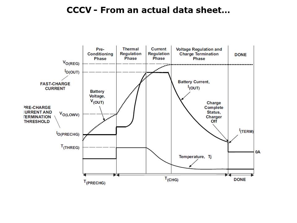 Battery-Mgmt-Pt3-slide4