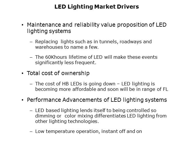 LED General Illumination Solutions Slide 4