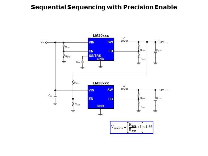LM20K Family PowerWise Synchronous Buck Regulator Slide 18