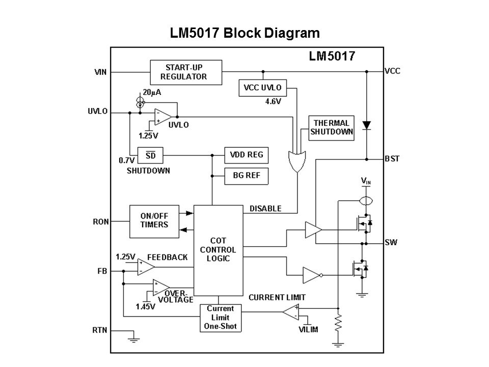 LM5017 Synchronous Buck Converter and COT Slide 6