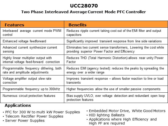 Power Factor Correction Slide 12