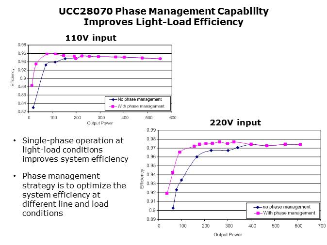 Power Factor Correction Slide 14