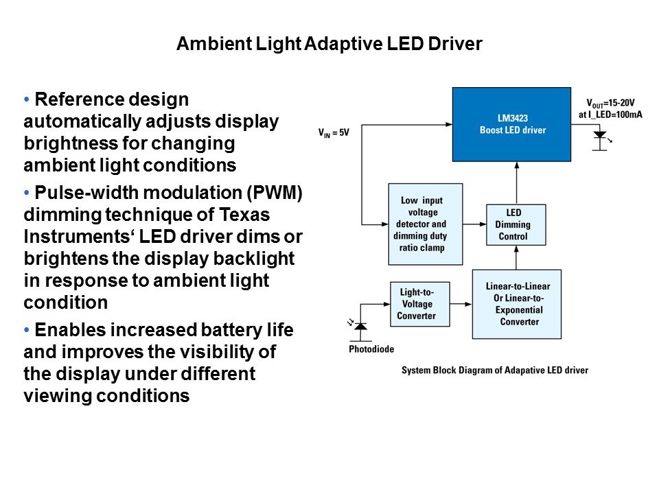 PowerWise Products and Technology Slide 10